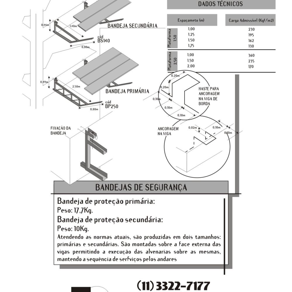 Bandeja de Proteção